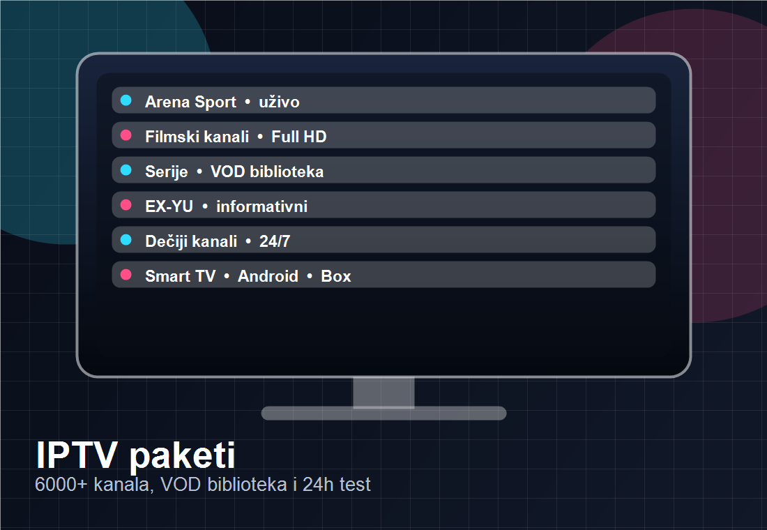 IPTV ponuda PLUS.NALOZI na televizoru